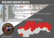 Na 66 odberných miestach sme posilnili kapacity